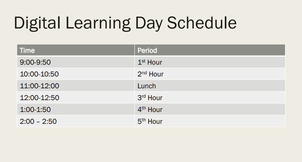 DD Learning Schedule